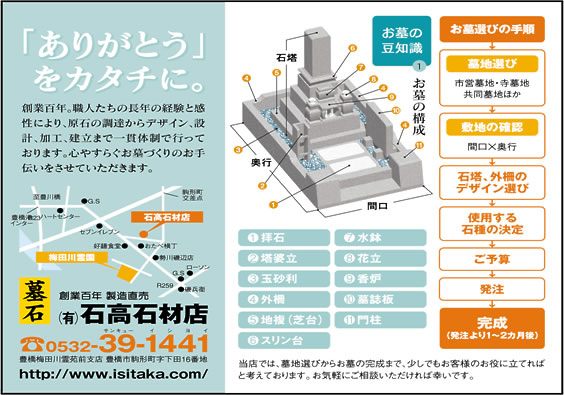 お墓